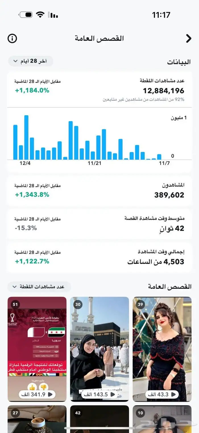 سناب شات 91k الف مشترك ( سعودي ) 2