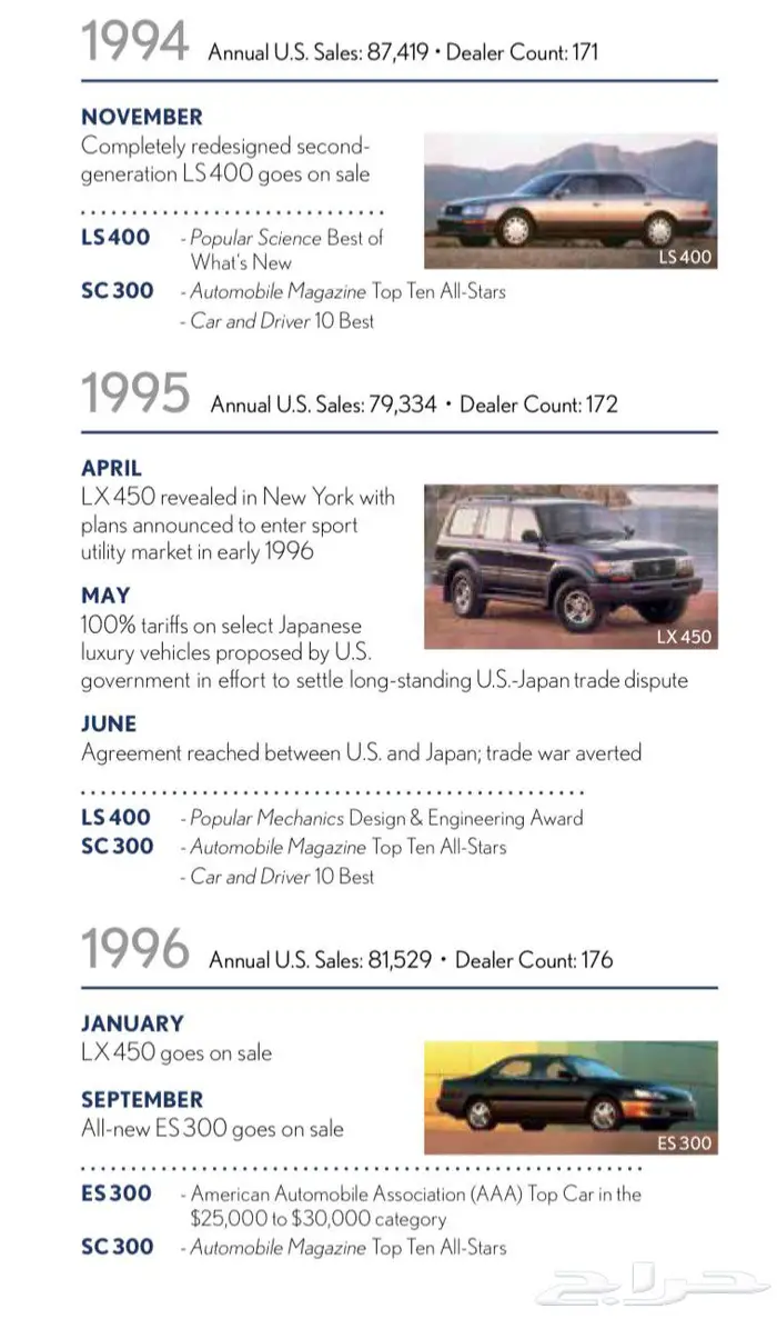 تفصيل استكر لكزز ls430 -400-rx-gtx-ls- 4