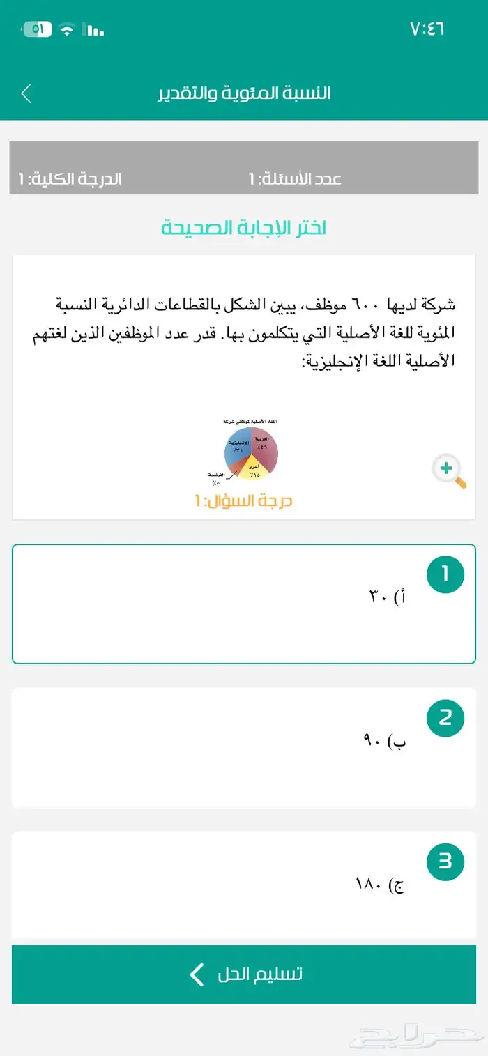 الة الاسبريسو وا مطحنه 0