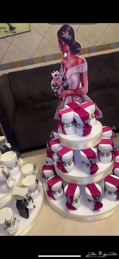 توزيعات زواج index