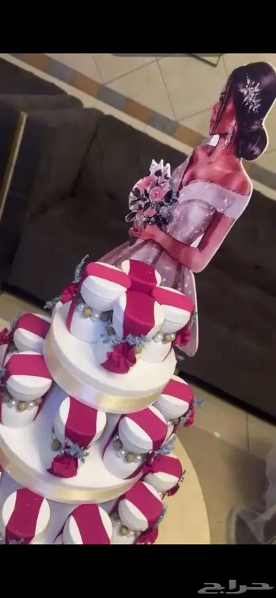 توزيعات زواج index