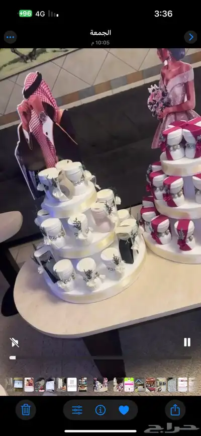 توزيعات زواج index