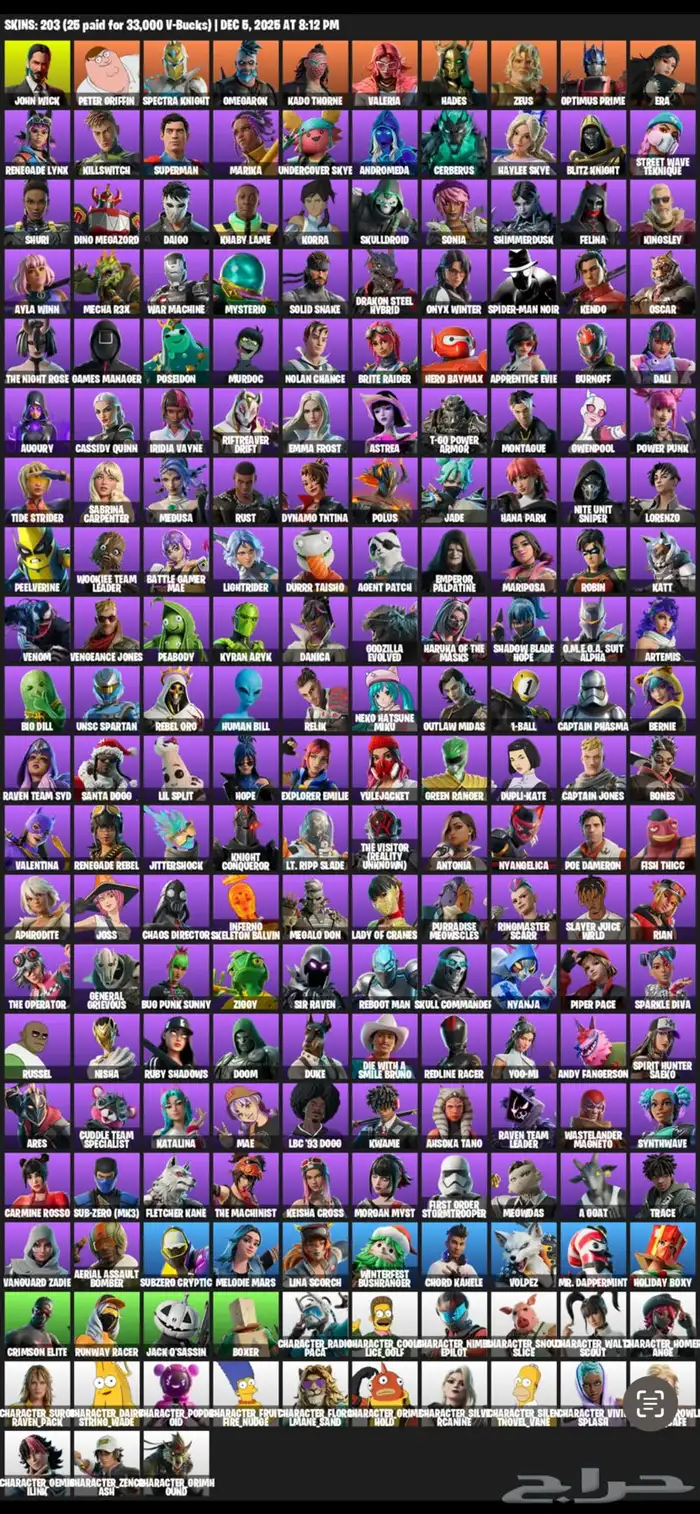 مورد حسابات 0