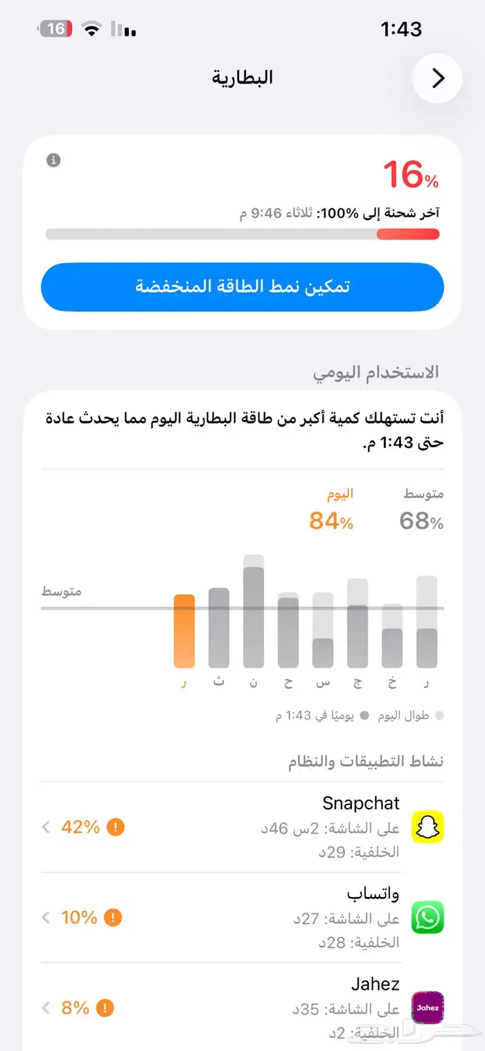 ايفون 13 برو ماكس مفكوك ابغا بديل ب14 برو ماكس واريده فقططط 6