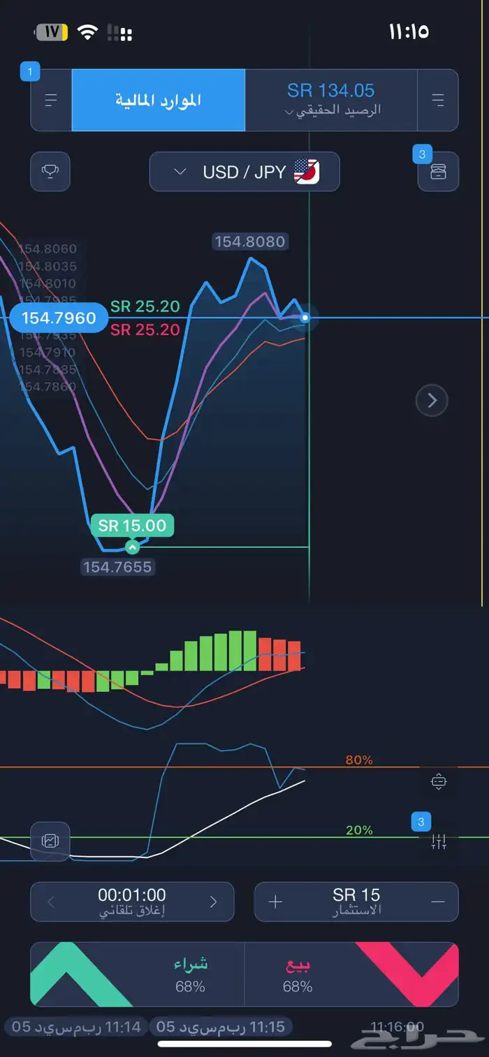 بوت تداول لجميع المنصات 3