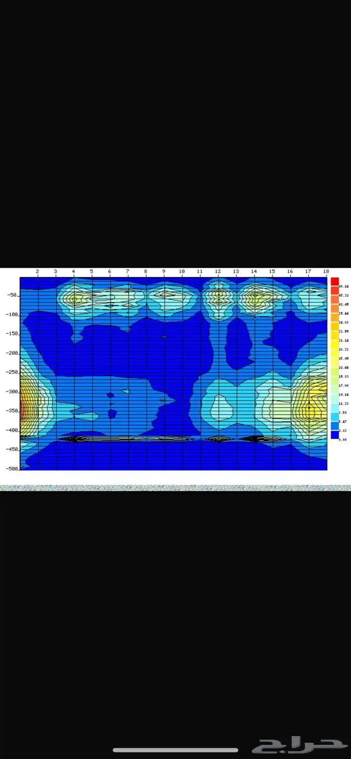 حفار آبار ارتوزيه في نجران 3