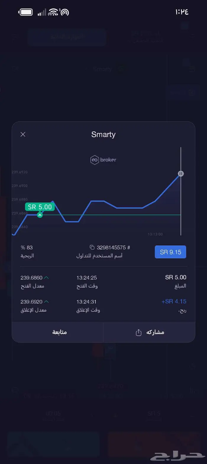 اقوى بوت تداول عملات رقمية 19