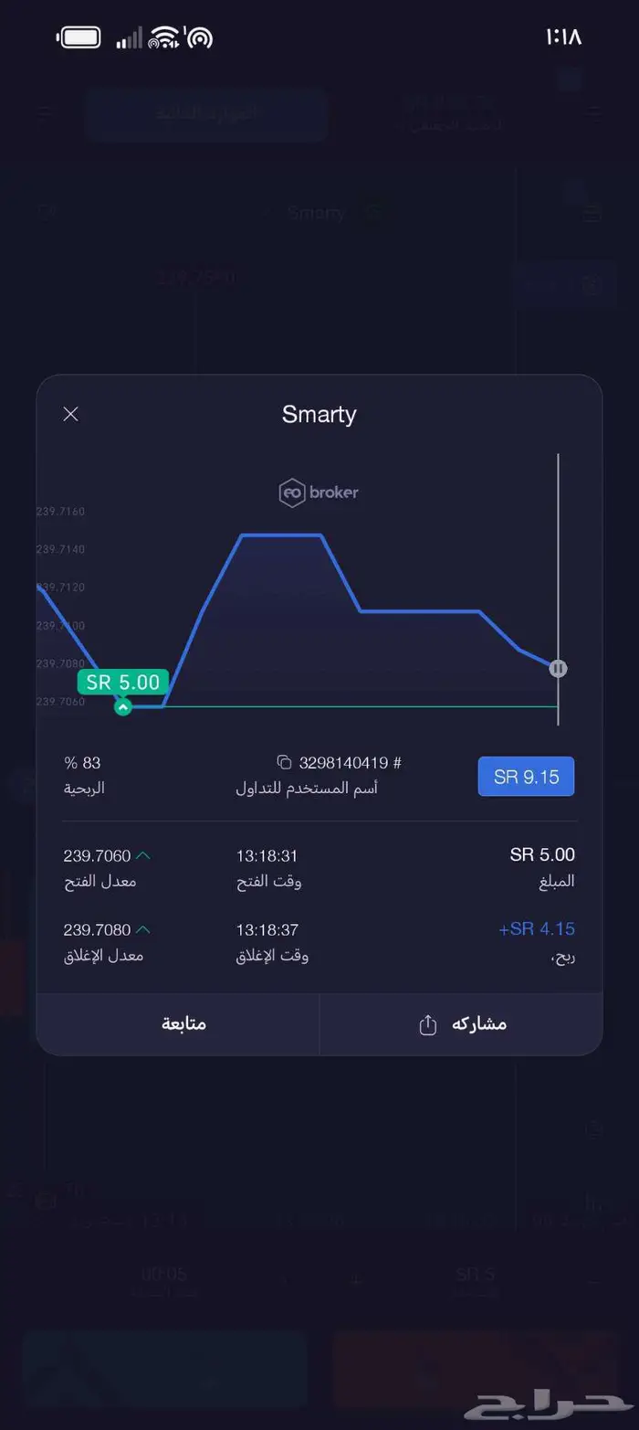 اقوى بوت تداول عملات رقمية 12