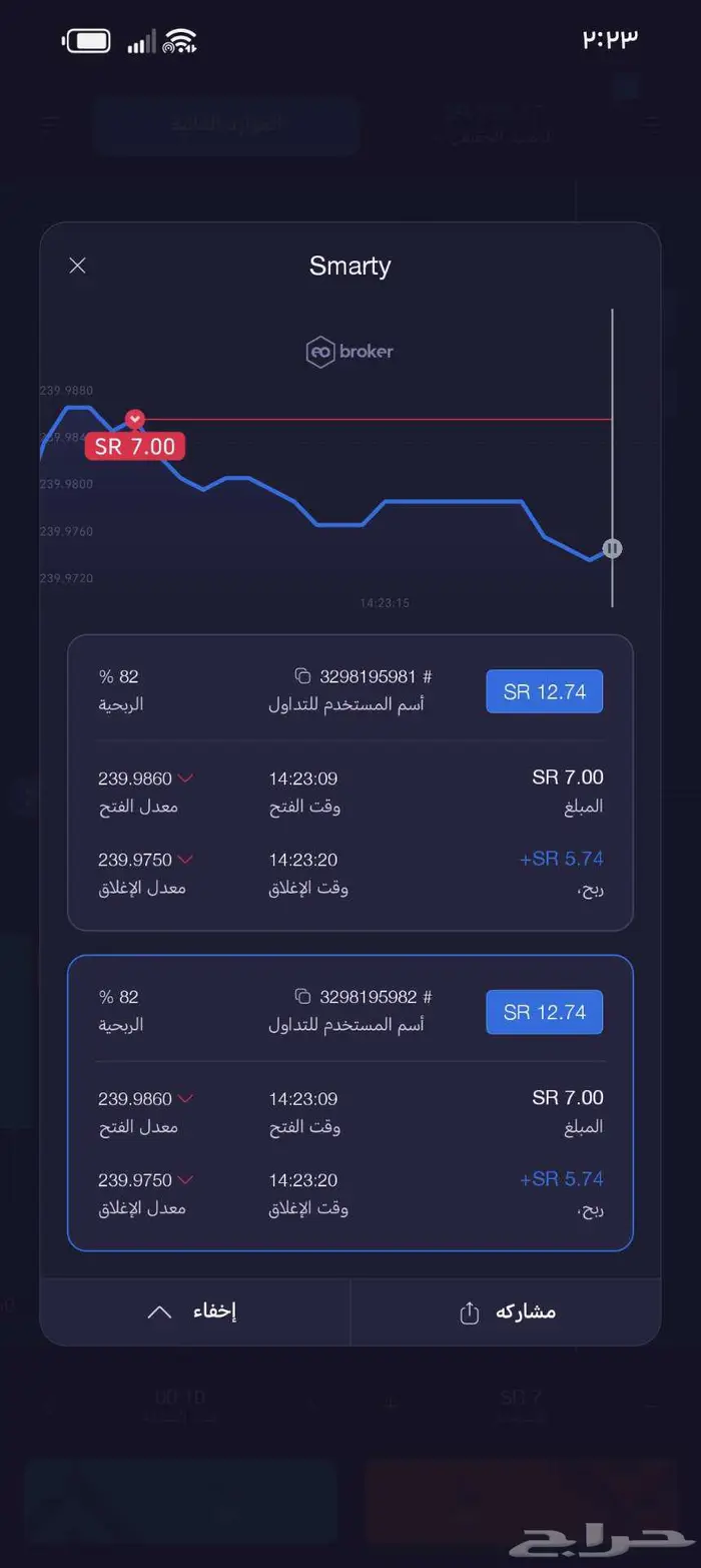 اقوى بوت تداول عملات رقمية 30