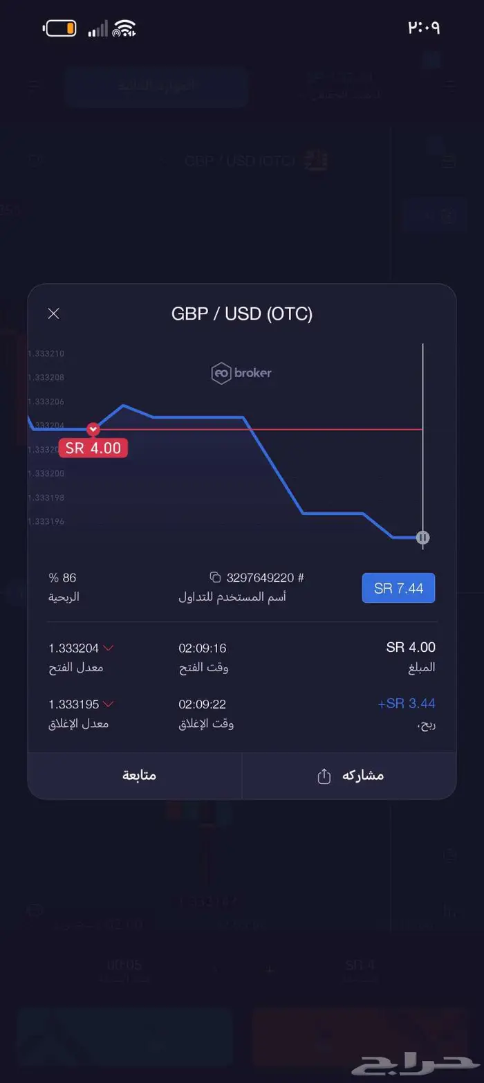 اقوى بوت تداول عملات رقمية 50