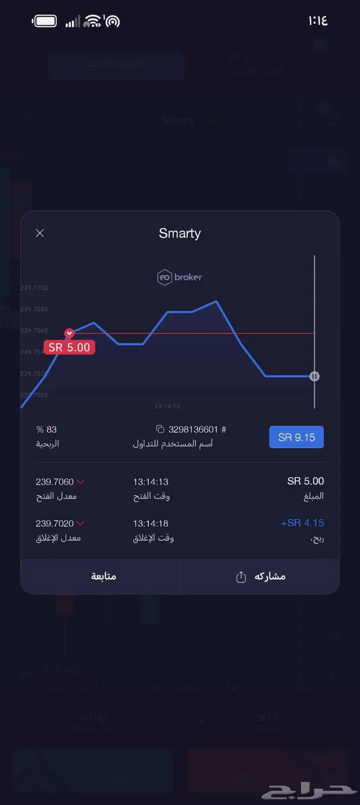 اقوى بوت تداول عملات رقمية 47