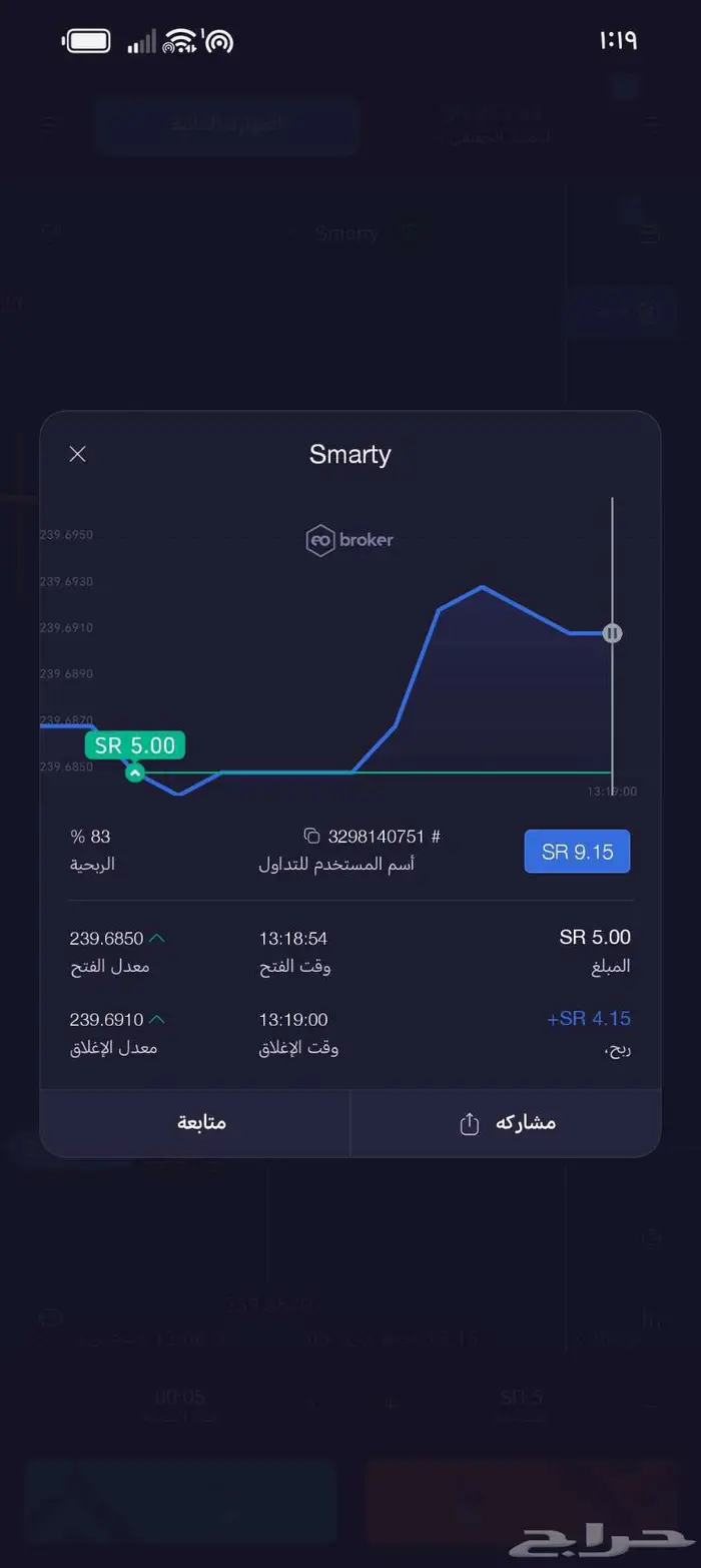 اقوى بوت تداول عملات رقمية 53