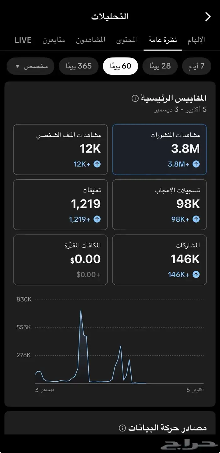 حساب تيك توك 3