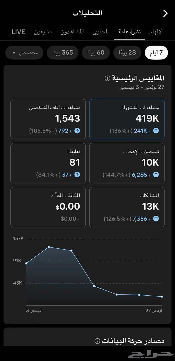 حساب تيك توك 1