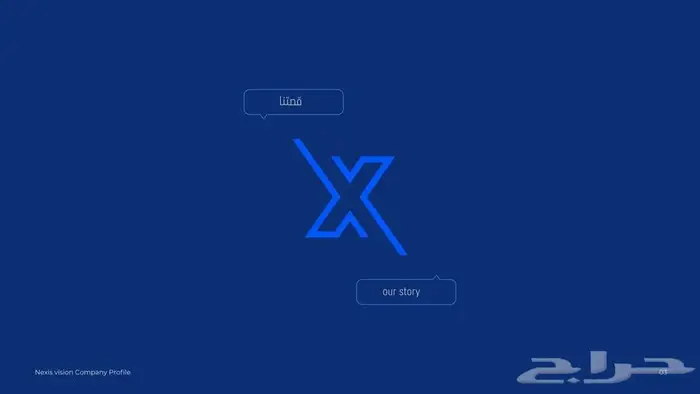 كاميرات مراقبة نكسس يجن بأسعار تبدأ من 299 ريال فقط 1