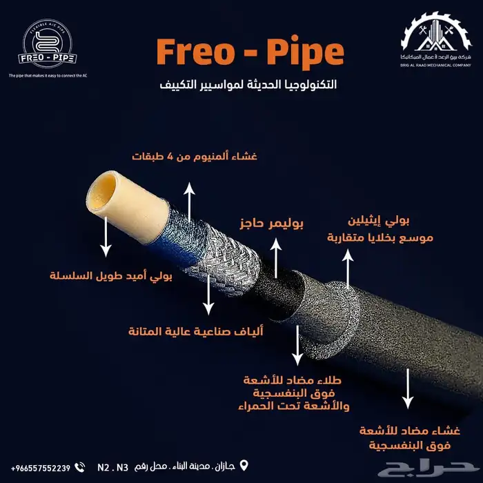 بديل المواسير النحاس للمكيفات 2