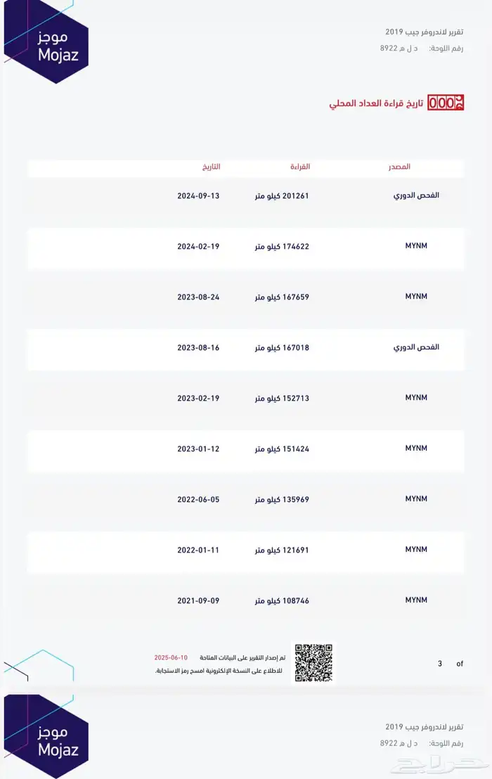 رنج روفر فوج 2019 فل كامل 50