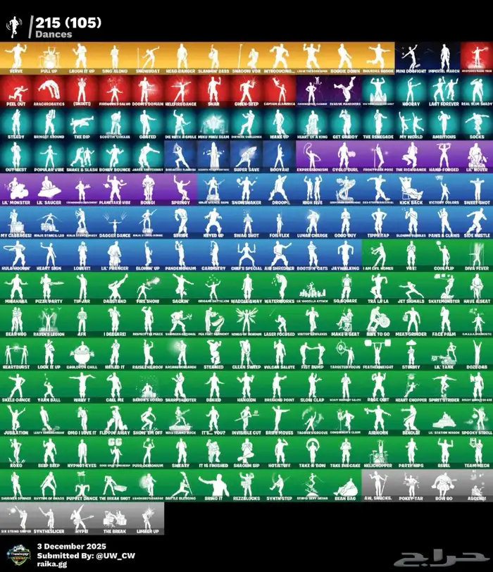 حساب فورت نايت220 سكن . سبب البيع شراء حساب آخر . 0