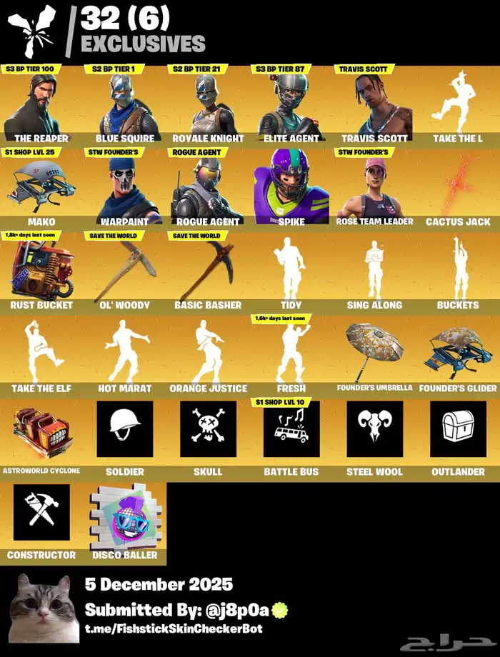 حساب ترافس ضمان مدى 0