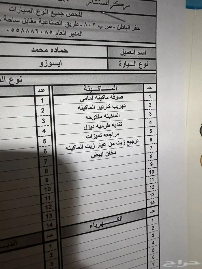 ايسيزو 2001 مفحوص مجدد 1