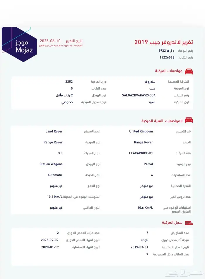 رنج روفر فوج 2019 فل كامل 52