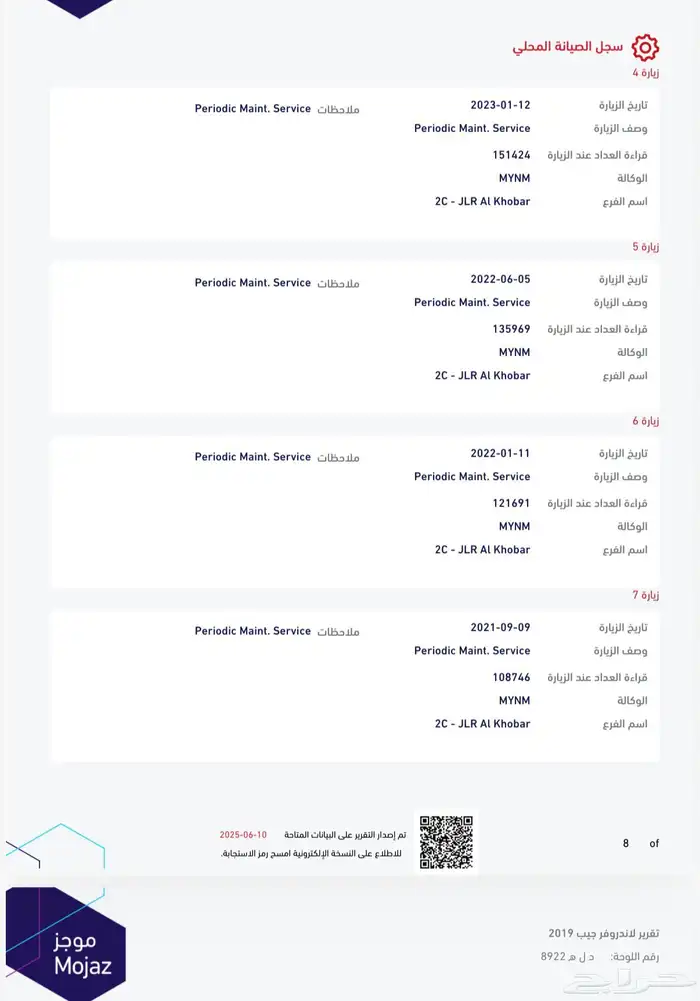 رنج روفر فوج 2019 فل كامل 48