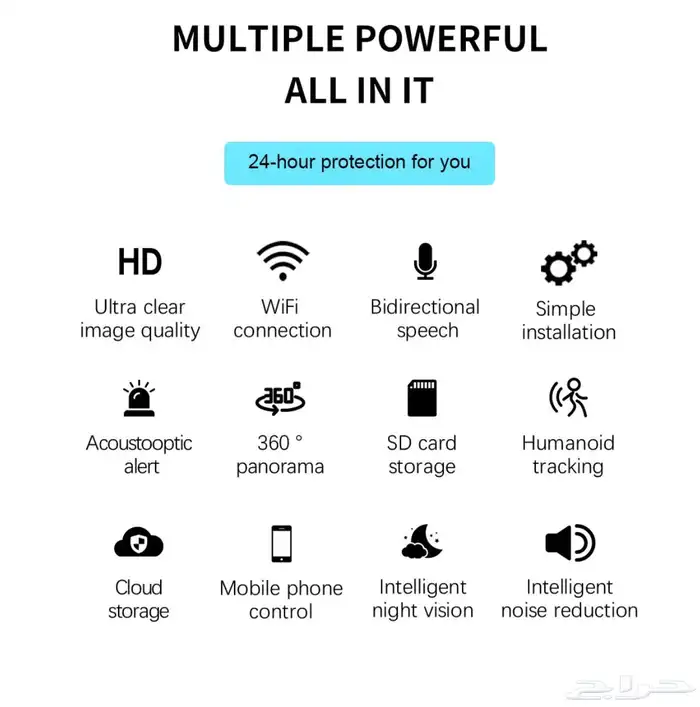 كاميرات للبيع 4