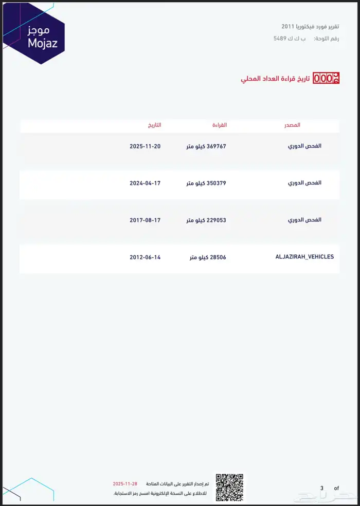 فورد فكتوريا 2011 سمني مدخل هلوز مشروط 29