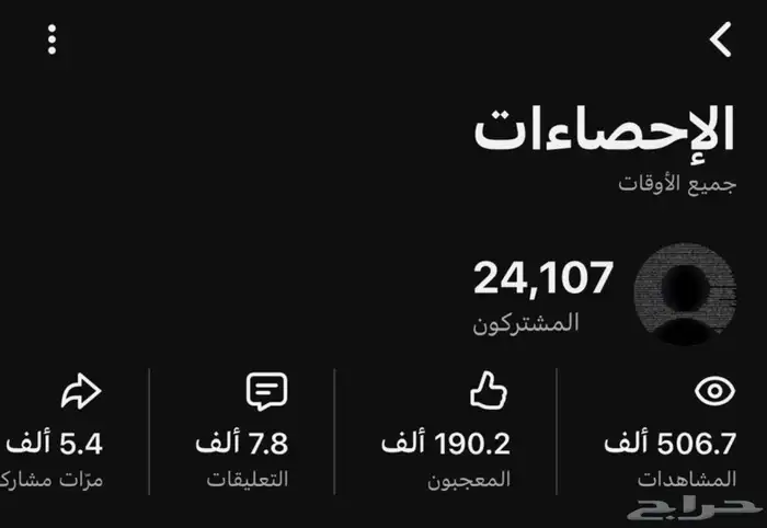 قناه يوتيوب للبيع 0