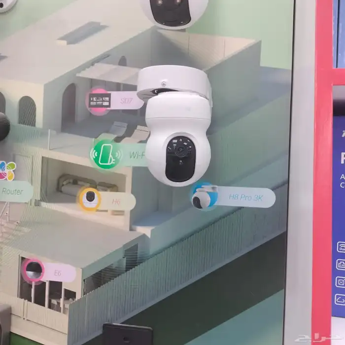 تركيب وصيانة كاميرات المراقبة 0