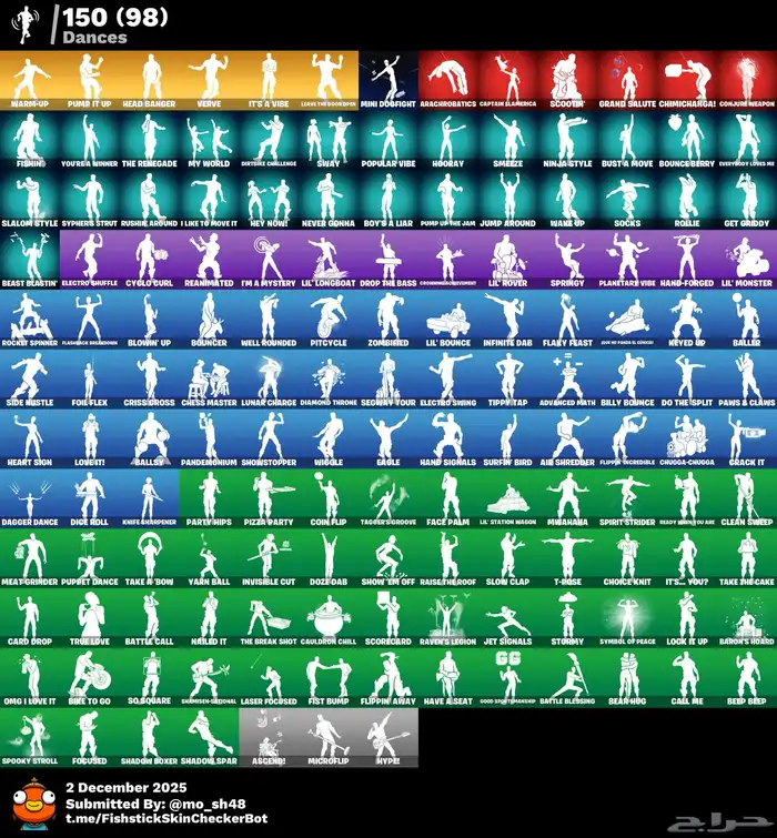 حساب ترافس سكوت 197سكن للبيع وللبدل 3