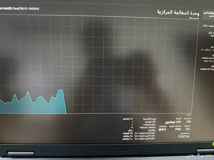 لابتوب اللعاب اخو الجديد 4