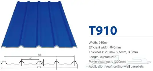 هنقر شينكو يوبيفيسي فيبر قلاس معالج (UPVC) 2