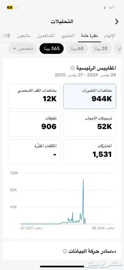 حساب تيك توك index