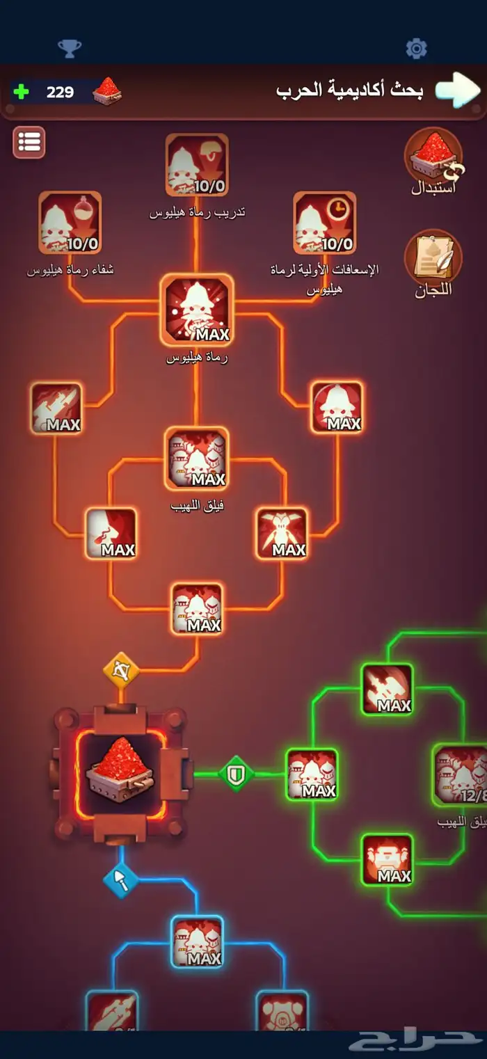 حساب النجاة في الصقيع حساب جيد جدا 4