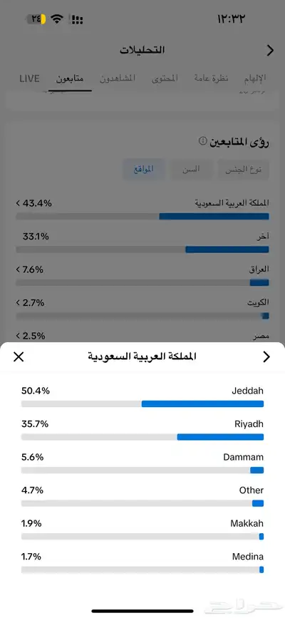 حساب تيك توك index