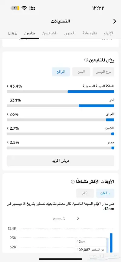 حساب تيك توك index