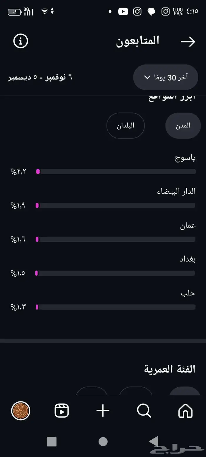 حساب انستقرام 51الف متابع حقيقي 0