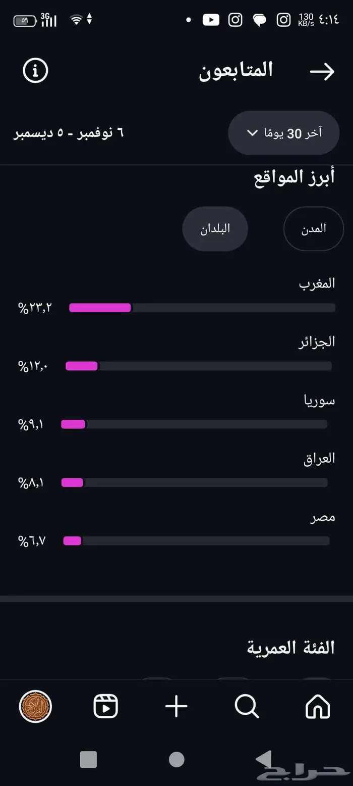 حساب انستقرام 51الف متابع حقيقي 1