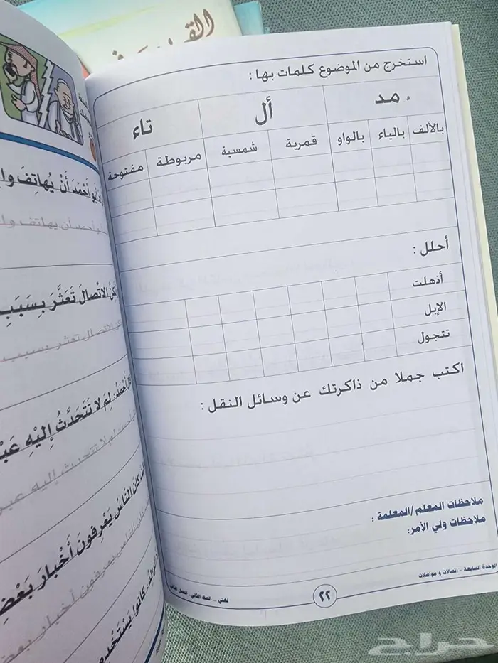 دفاتر تدريب ع كتابه صف ثاني 2