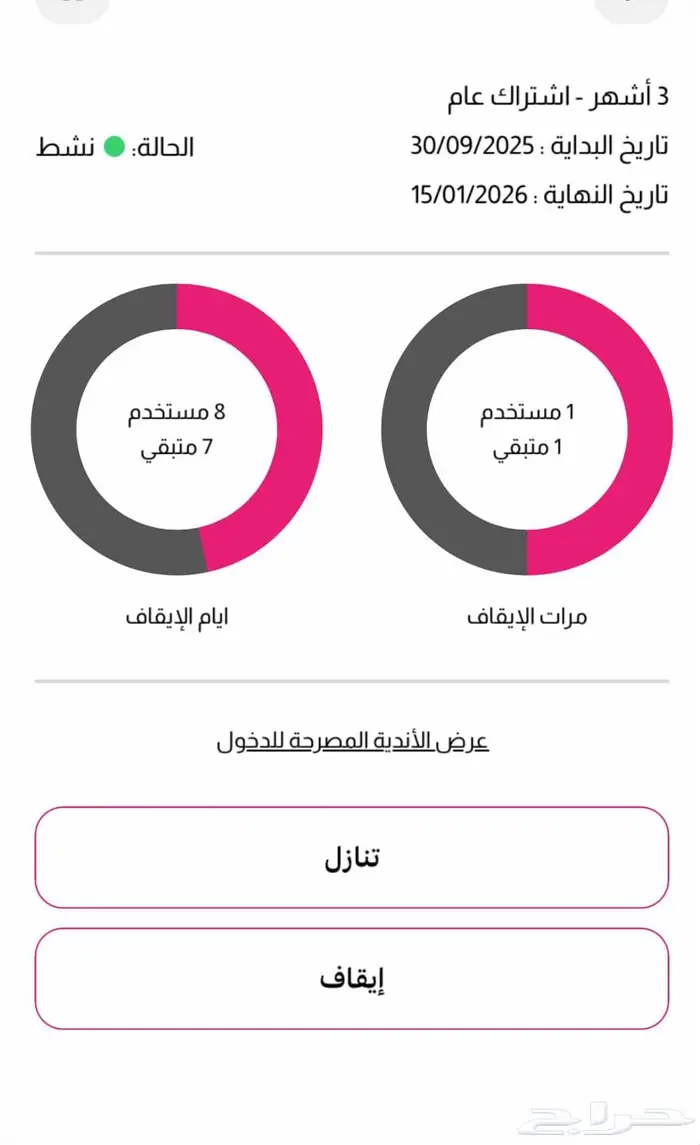 اشتراك بودي موشنز للتنازل 0