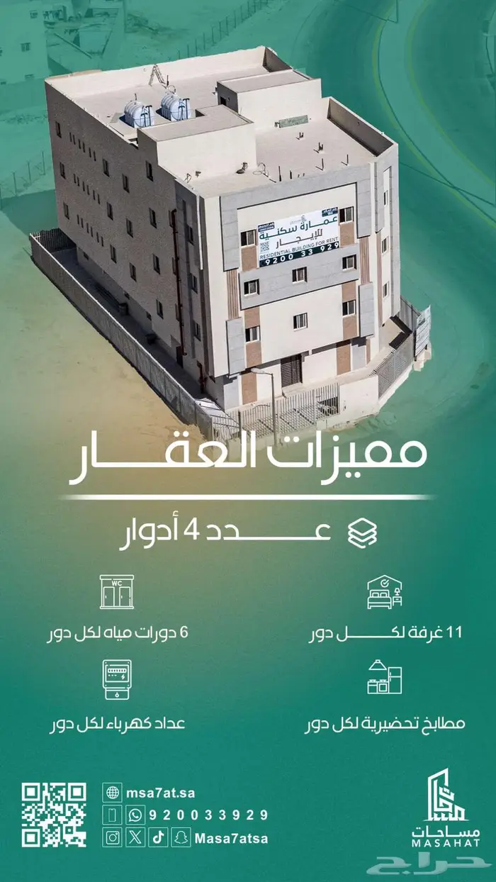 عمارة سكنية للإيجار - الرياض _ البوابة الصناعية 1