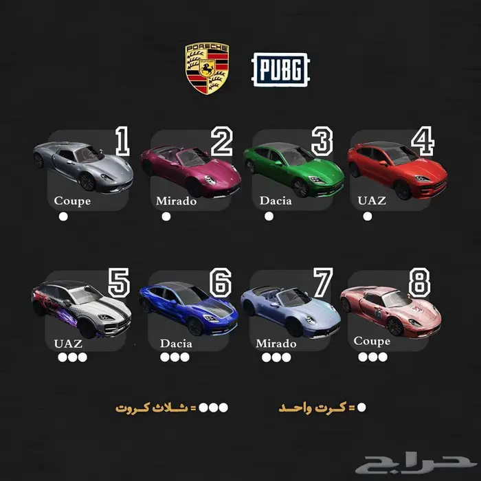 كروت البورش ببجي 0