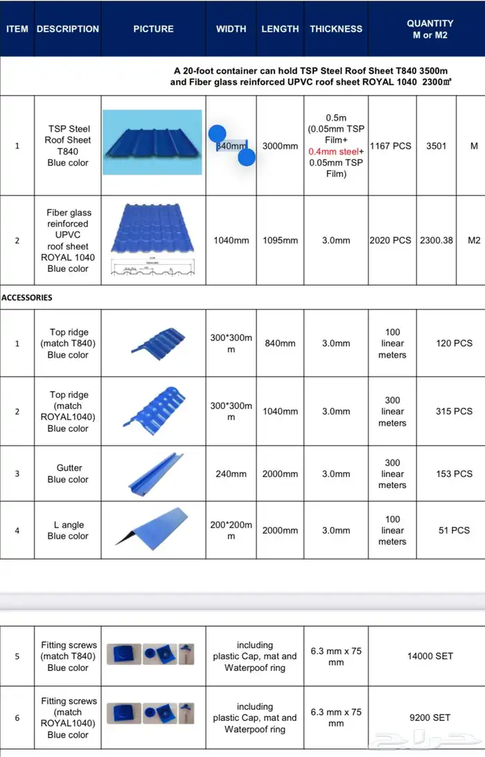 هنقر شينكو يوبيفيسي فيبر قلاس معالج (UPVC) 3