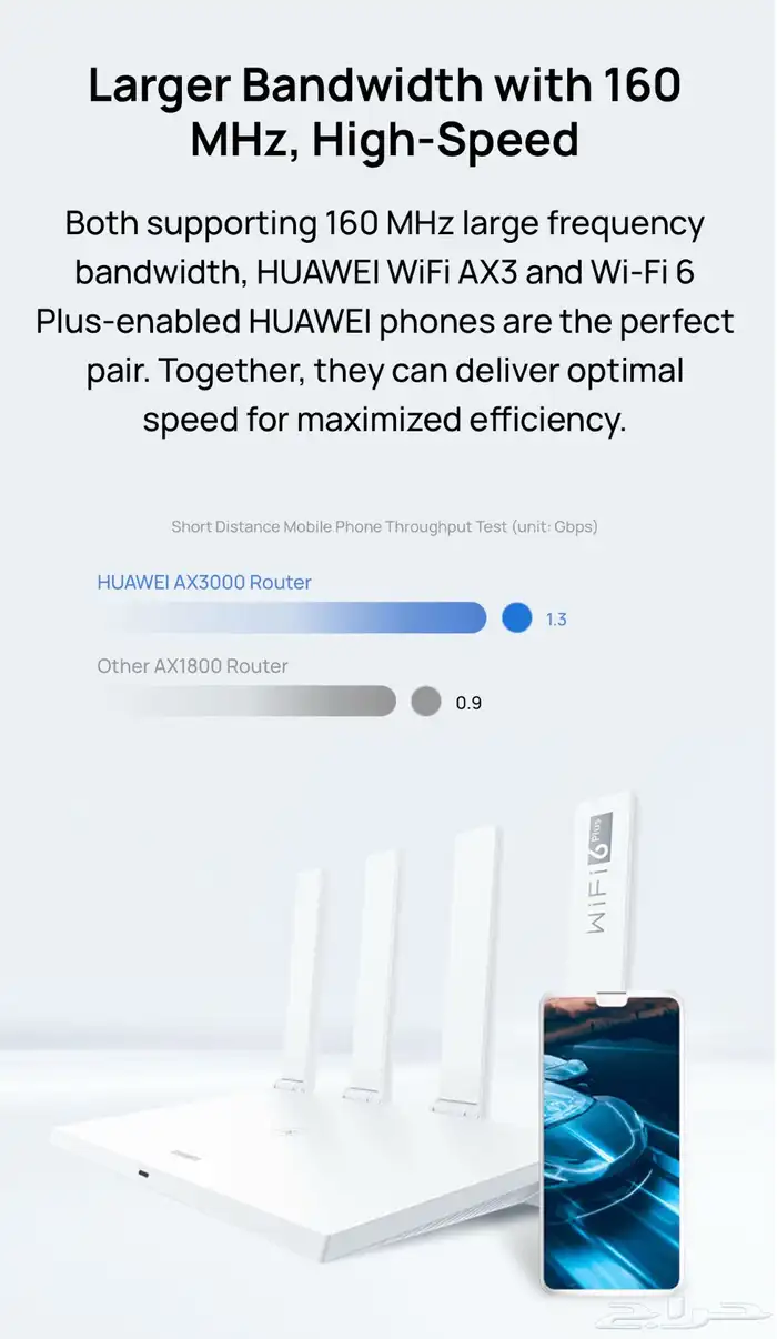 هواوي راوتر واي فاي AX3 كواد كور بتقنية 6 بلس 1