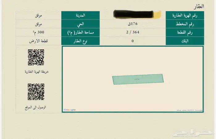 للبيع قطعة اوض في مخطط الخير بدليهان - موقق 0