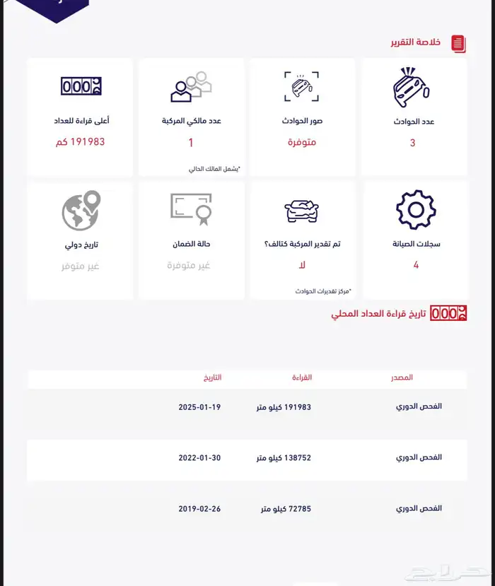 بي ام دبليو 2016 18