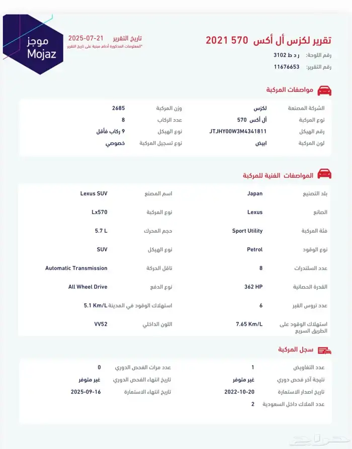 للبيع لكزس 2021 فل كامل 13