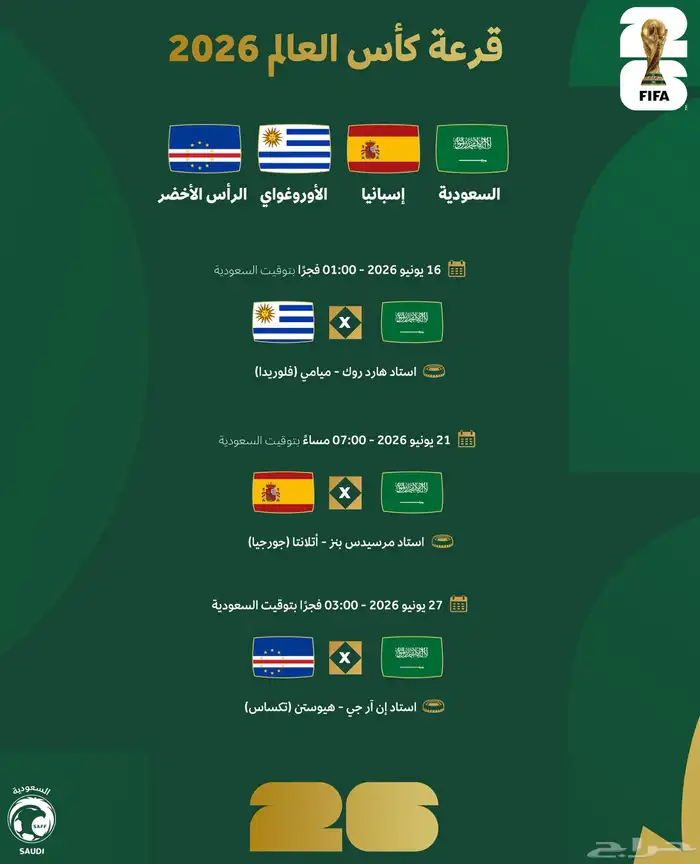 تجديد BeIN SPORTS عربي - خليجي 1