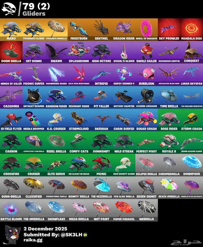 حساب نادر شيطون 5